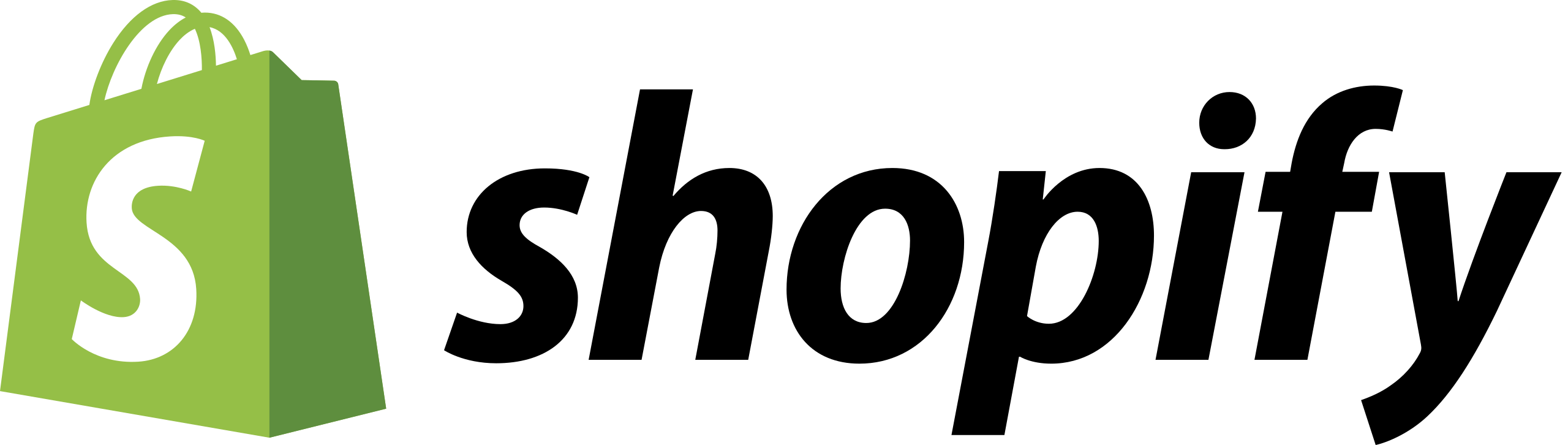 Integration 3